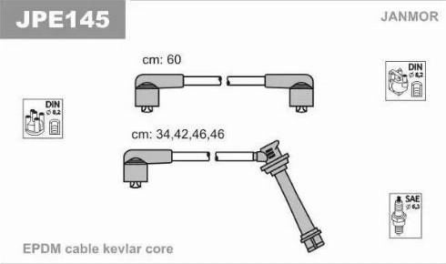 Janmor JPE145 - Set kablova za paljenje www.molydon.hr