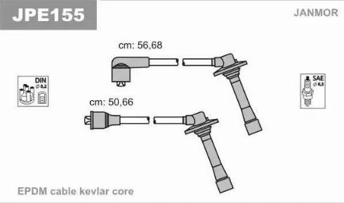 Janmor JPE155 - Set kablova za paljenje www.molydon.hr