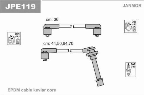 Janmor JPE119 - Set kablova za paljenje www.molydon.hr