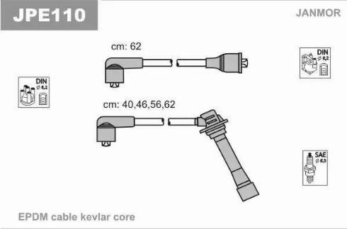 Janmor JPE110 - Set kablova za paljenje www.molydon.hr