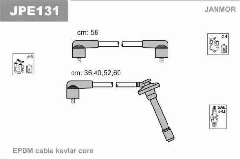 Janmor JPE131 - Set kablova za paljenje www.molydon.hr