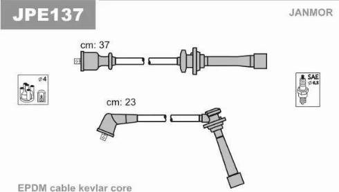 Janmor JPE137 - Set kablova za paljenje www.molydon.hr