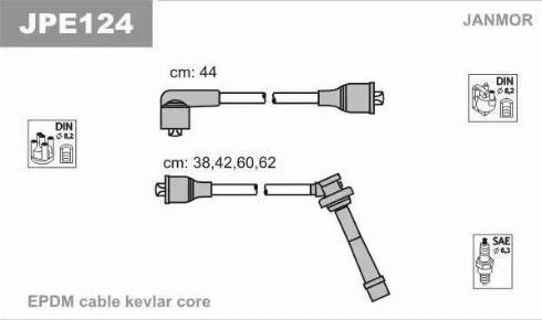 Janmor JPE124 - Set kablova za paljenje www.molydon.hr