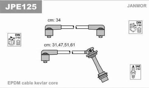 Janmor JPE125 - Set kablova za paljenje www.molydon.hr