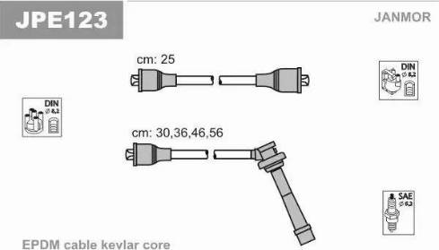 Janmor JPE123 - Set kablova za paljenje www.molydon.hr