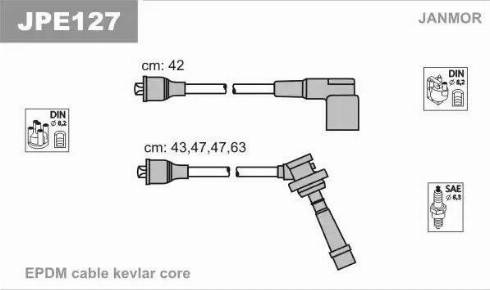 Janmor JPE127 - Set kablova za paljenje www.molydon.hr