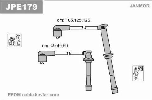 Janmor JPE179 - Set kablova za paljenje www.molydon.hr