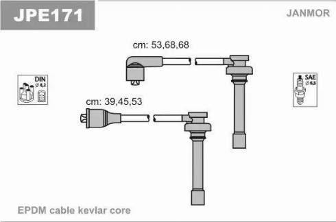 Janmor JPE171 - Set kablova za paljenje www.molydon.hr