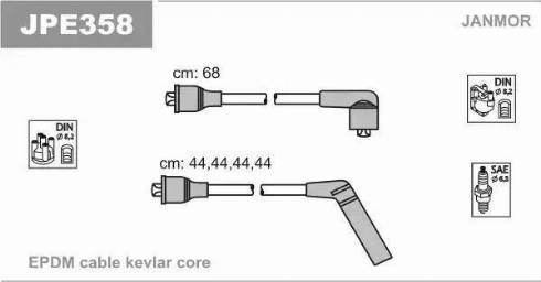 Janmor JPE358 - Set kablova za paljenje www.molydon.hr