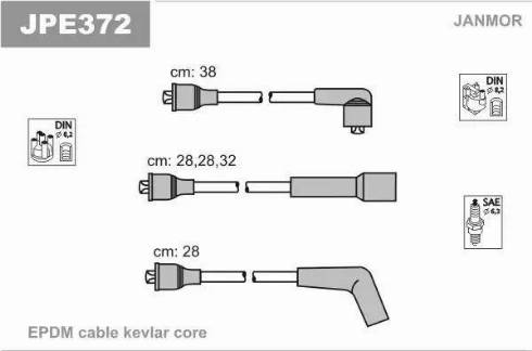 Janmor JPE372 - Set kablova za paljenje www.molydon.hr