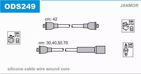 Janmor ODS249 - Set kablova za paljenje www.molydon.hr