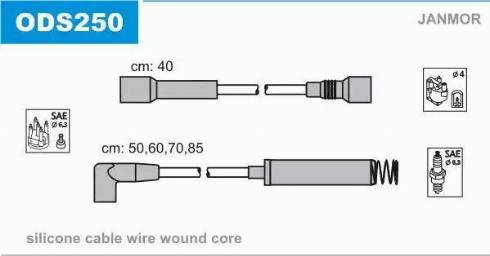 Janmor ODS250 - Set kablova za paljenje www.molydon.hr