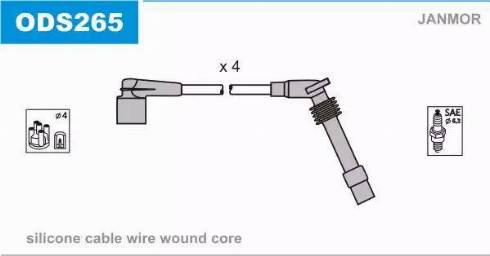 Janmor ODS265 - Set kablova za paljenje www.molydon.hr
