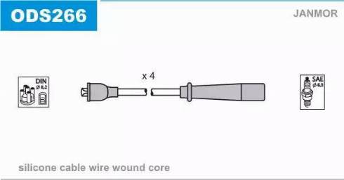 Janmor ODS266 - Set kablova za paljenje www.molydon.hr