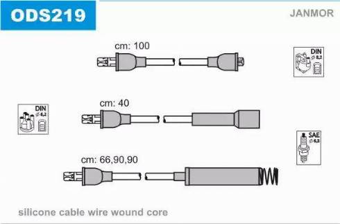 Janmor ODS219 - Set kablova za paljenje www.molydon.hr