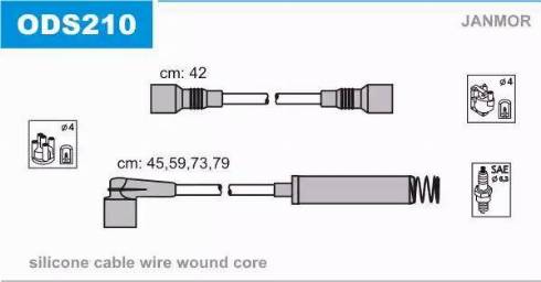Janmor ODS210 - Set kablova za paljenje www.molydon.hr