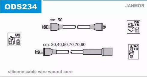 Janmor ODS234 - Set kablova za paljenje www.molydon.hr