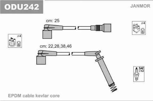 Janmor ODU242 - Set kablova za paljenje www.molydon.hr