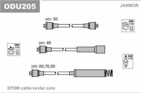 Janmor ODU205 - Set kablova za paljenje www.molydon.hr