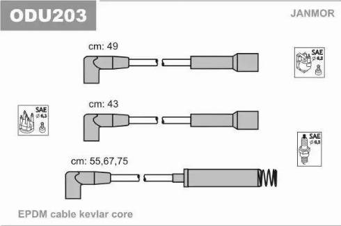 Janmor ODU203 - Set kablova za paljenje www.molydon.hr