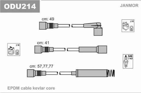 Janmor ODU214 - Set kablova za paljenje www.molydon.hr