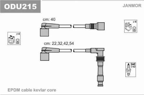 Janmor ODU215 - Set kablova za paljenje www.molydon.hr