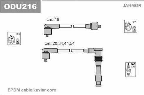 Janmor ODU216 - Set kablova za paljenje www.molydon.hr