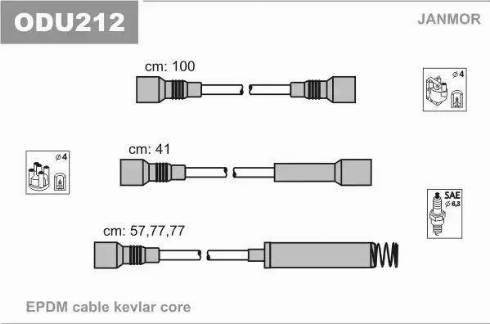 Janmor ODU212 - Set kablova za paljenje www.molydon.hr