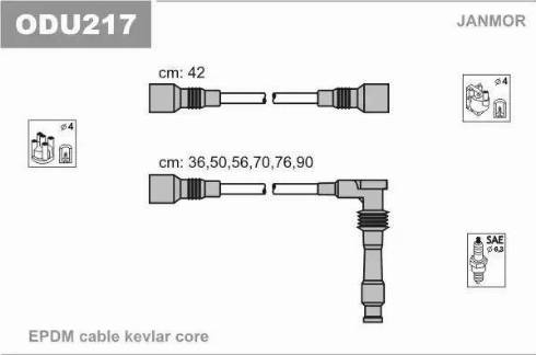 Janmor ODU217 - Set kablova za paljenje www.molydon.hr