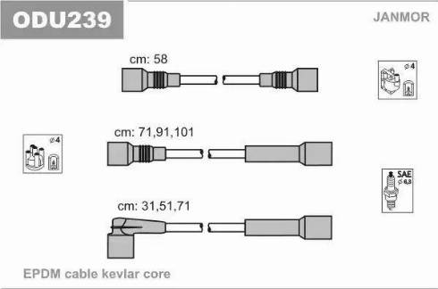 Janmor ODU239 - Set kablova za paljenje www.molydon.hr