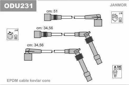 Janmor ODU231 - Set kablova za paljenje www.molydon.hr