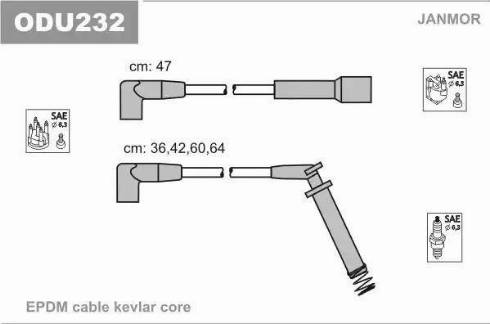 Janmor ODU232 - Set kablova za paljenje www.molydon.hr