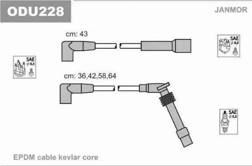 Janmor ODU228 - Set kablova za paljenje www.molydon.hr