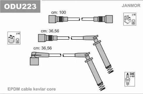 Janmor ODU223 - Set kablova za paljenje www.molydon.hr