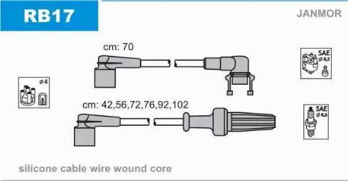 Janmor RB17 - Set kablova za paljenje www.molydon.hr