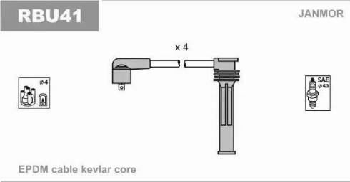 Janmor RBU41 - Set kablova za paljenje www.molydon.hr