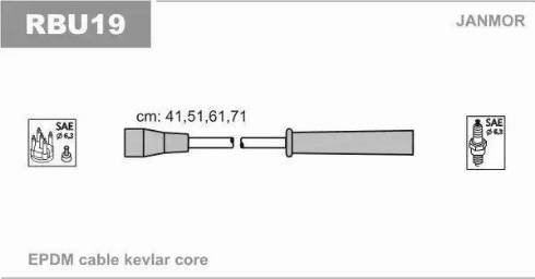 Janmor RBU19 - Set kablova za paljenje www.molydon.hr