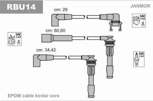 Janmor RBU14 - Set kablova za paljenje www.molydon.hr