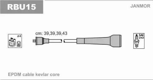 Janmor RBU15 - Set kablova za paljenje www.molydon.hr