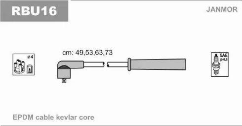 Janmor RBU16 - Set kablova za paljenje www.molydon.hr