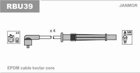 Janmor RBU39 - Set kablova za paljenje www.molydon.hr