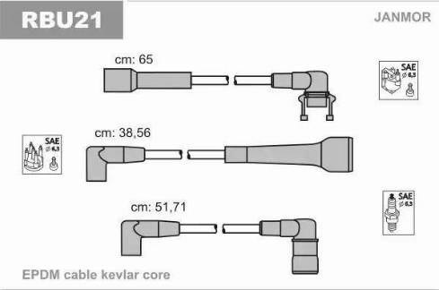 Janmor RBU21 - Set kablova za paljenje www.molydon.hr