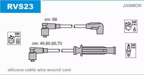 Janmor RVS23 - Set kablova za paljenje www.molydon.hr