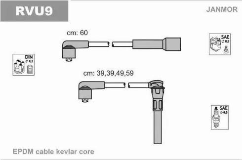 Janmor RVU9 - Set kablova za paljenje www.molydon.hr