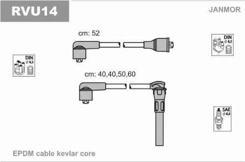 Janmor RVU14 - Set kablova za paljenje www.molydon.hr