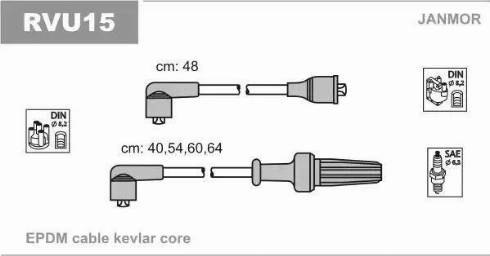 Janmor RVU15 - Set kablova za paljenje www.molydon.hr