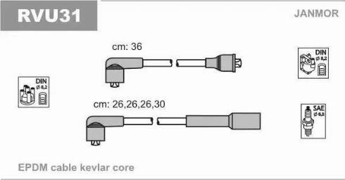 Janmor RVU31 - Set kablova za paljenje www.molydon.hr