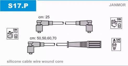 Janmor S17.P - Set kablova za paljenje www.molydon.hr