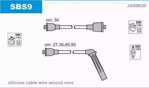 Janmor SBS9 - Set kablova za paljenje www.molydon.hr