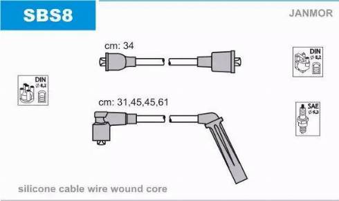 Janmor SBS8 - Set kablova za paljenje www.molydon.hr